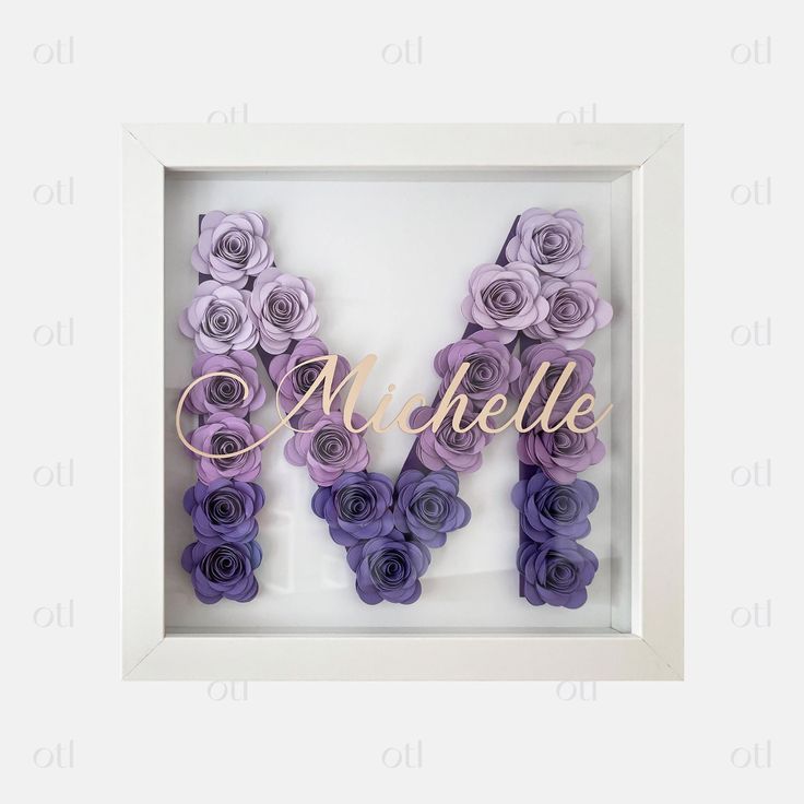 Personalised frame